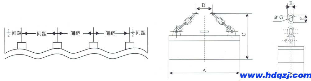 MW84系列吊運(yùn)中厚板用電磁鐵外形尺寸圖