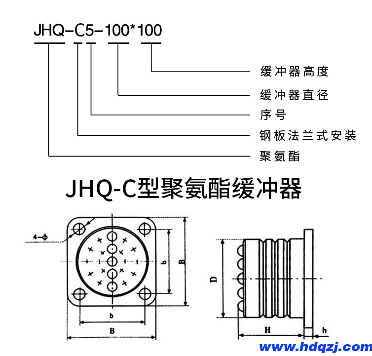 起重機(jī)緩沖器廠家