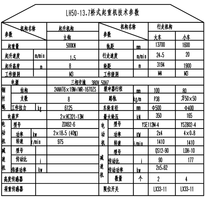 LH型電動葫蘆雙梁起重機產品參數(shù)